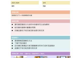 普通話日—保健藥膳長知識